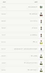 ⁦بوكس المجموعة الكاملة⁩ - الصورة ⁦2⁩